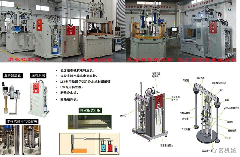 液態(tài)硅膠機介紹